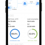 how-to-monitor-solar-system